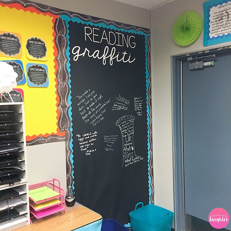 Reading Graffiti Wall: Fostering a Classroom Reading 
