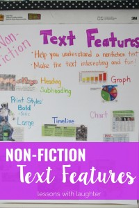  Great activity to introduce Non-Fiction Text Features using old Scholastic News magazines!!