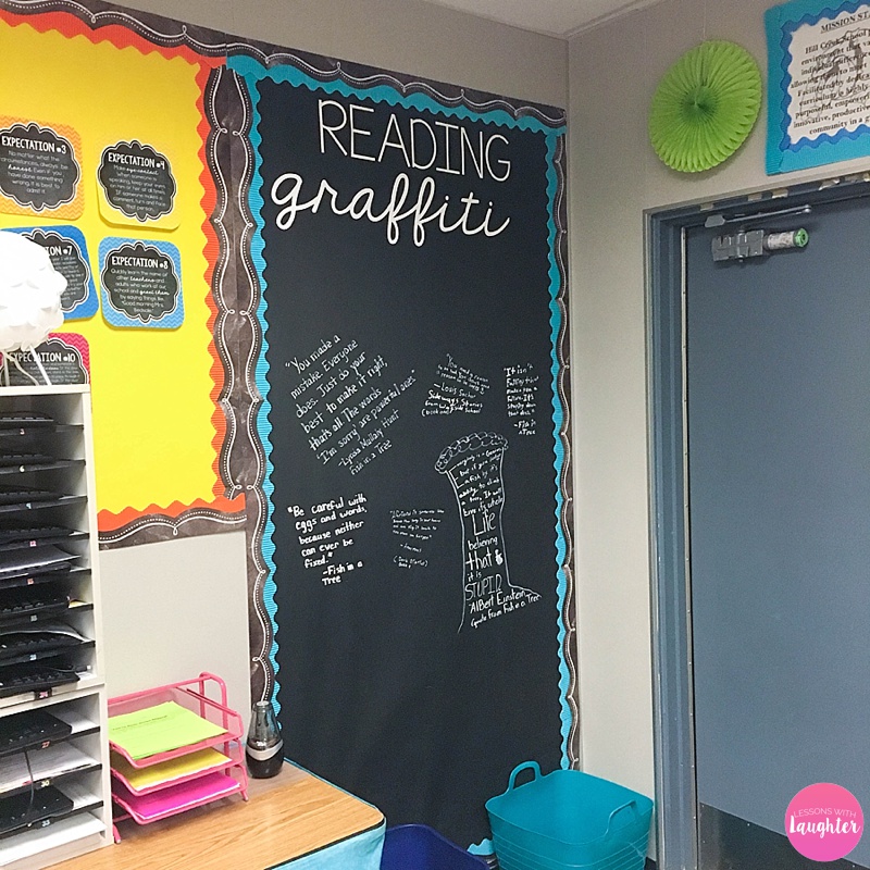 Fostering a classroom reading community with a student driven Reading Graffiti Wall