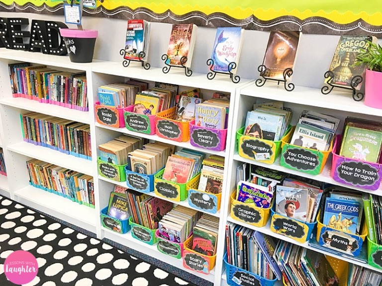 ﻿classroom Tour A Peek Inside My 5th Grade Classroom Molly Maloy 0824