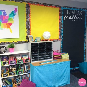 Fostering a classroom reading community with a student driven Reading Graffiti Wall