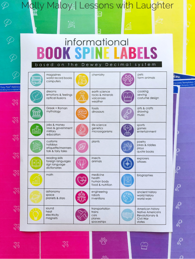 Classroom Material Labels by Locked into Literacy