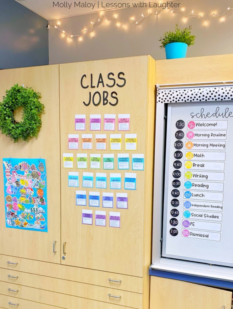 Classroom Jobs Display