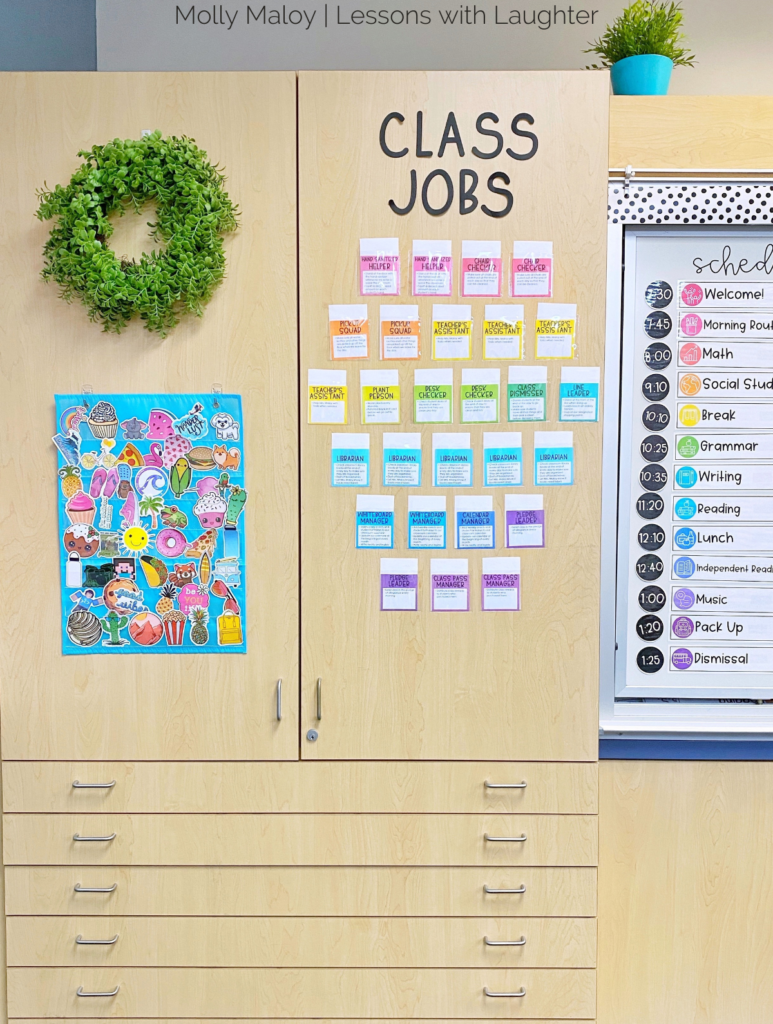 Classroom Jobs Display