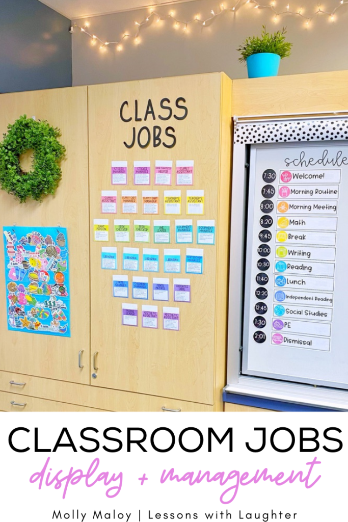 Classroom Jobs display and management ideas for your classroom!