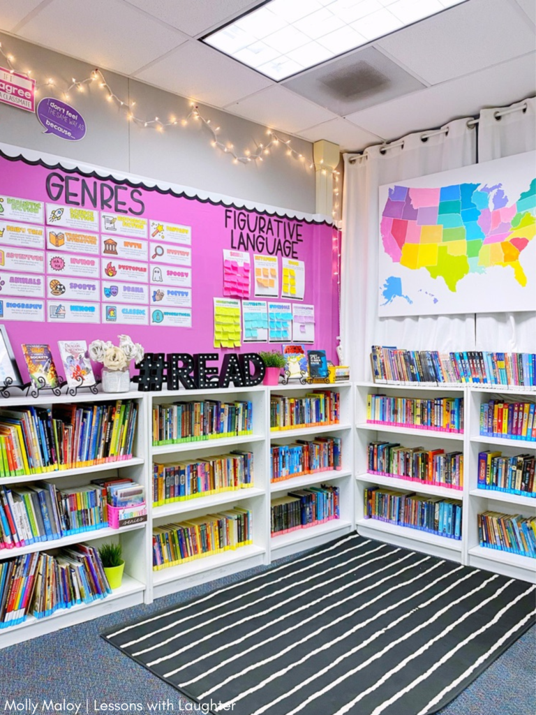 Colorful classroom library with books arranged alphabetically by author's last name using book spine labels!